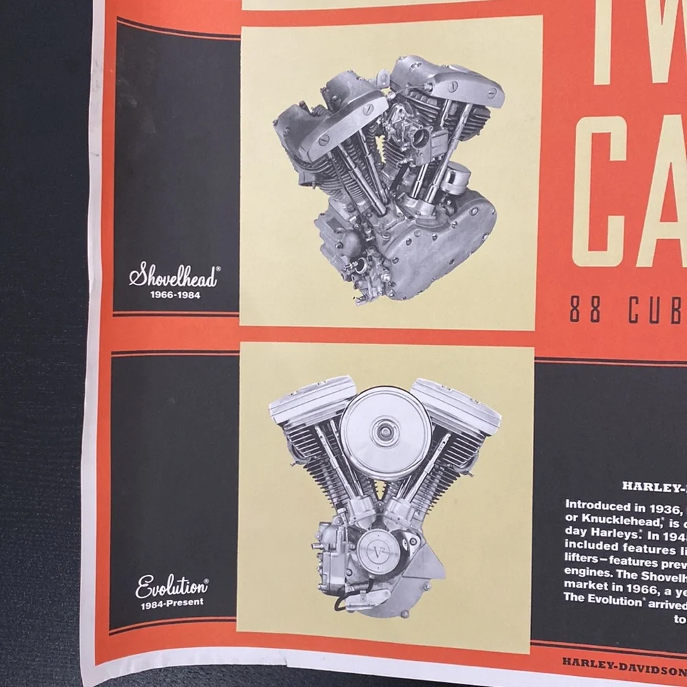 Harley-Davidson Vintage 1999 Engine Poster